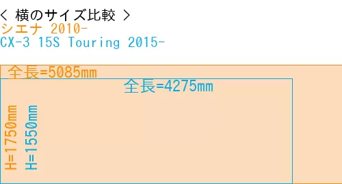 #シエナ 2010- + CX-3 15S Touring 2015-